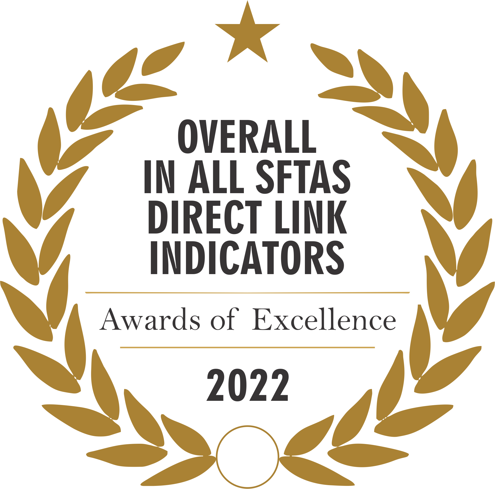 sftas award overall dli